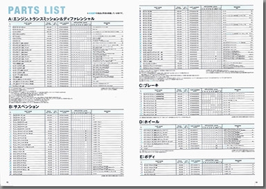 2000N8s CvbTWRX STI X|[cp[c J^O 2000(9)