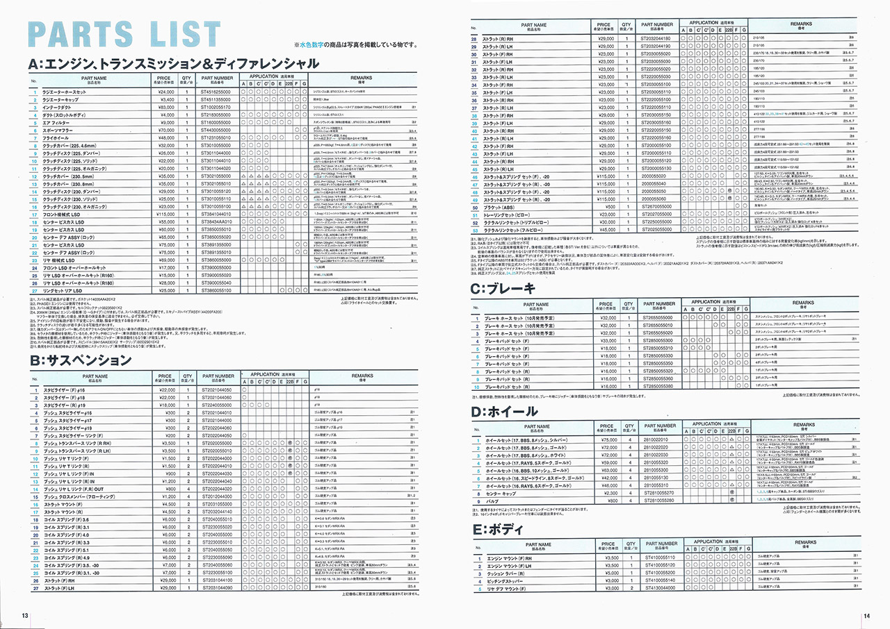 2000N8s CvbTWRX STI X|[cp[c J^O 2000(9)