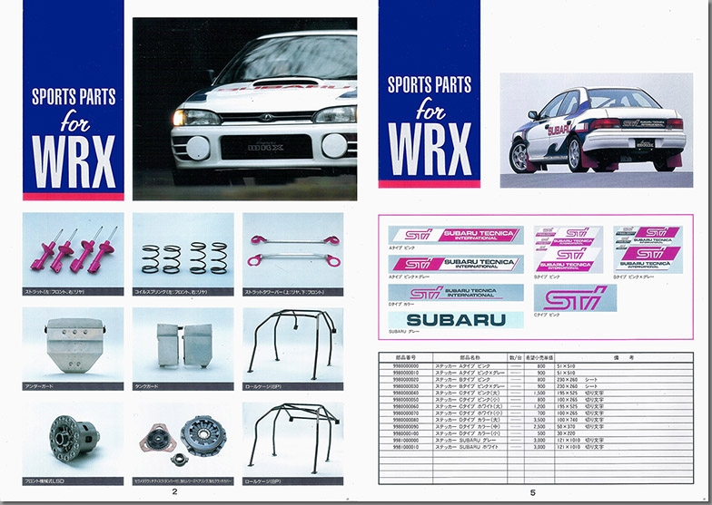 1993N5 CvbTWRX STI X|[cp[c J^O(3)