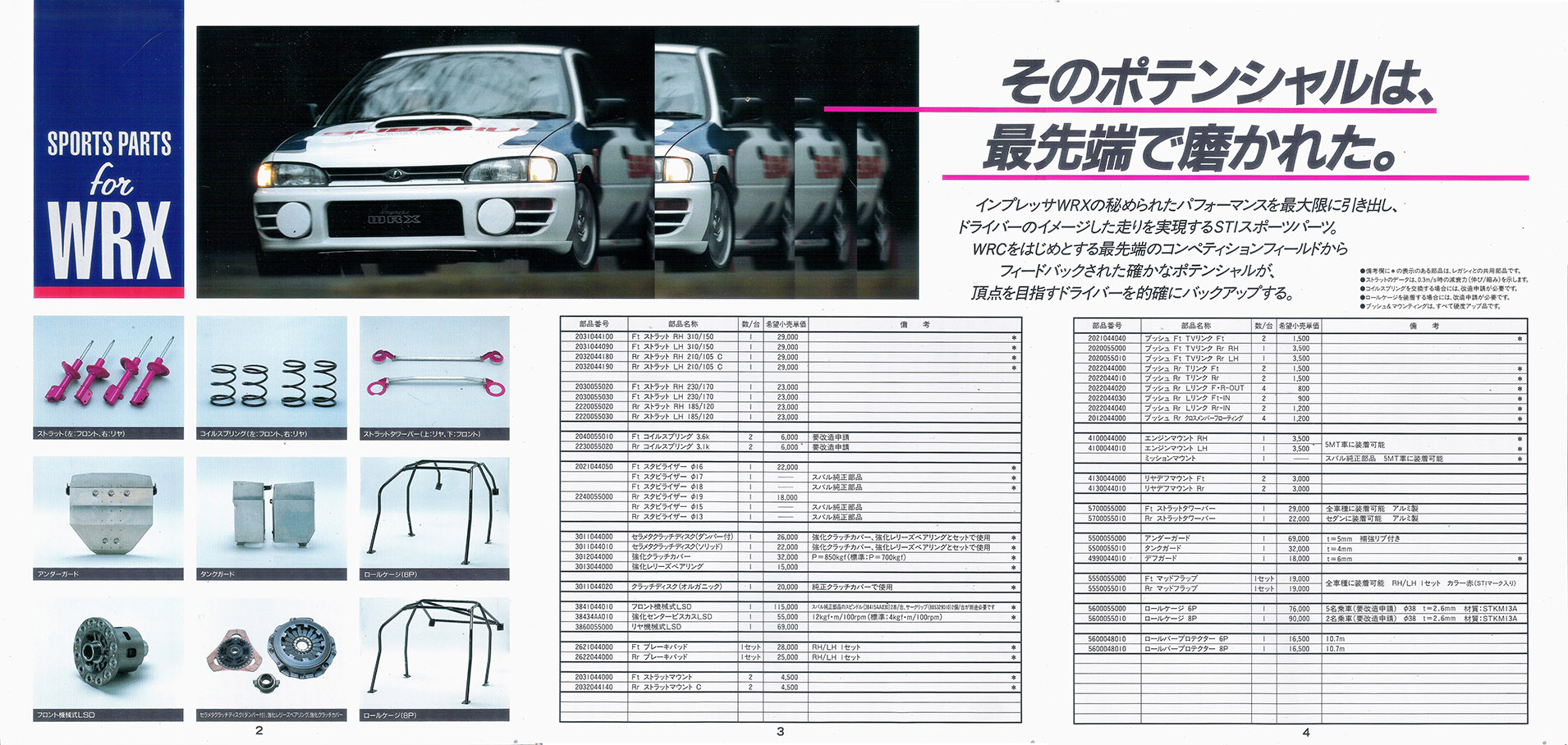 1993N5s CvbTWRX STI X|[cp[c J^O(4)