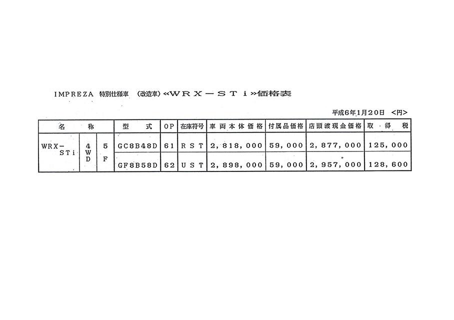 1994N1s CvbTWRX STI J^O(4)