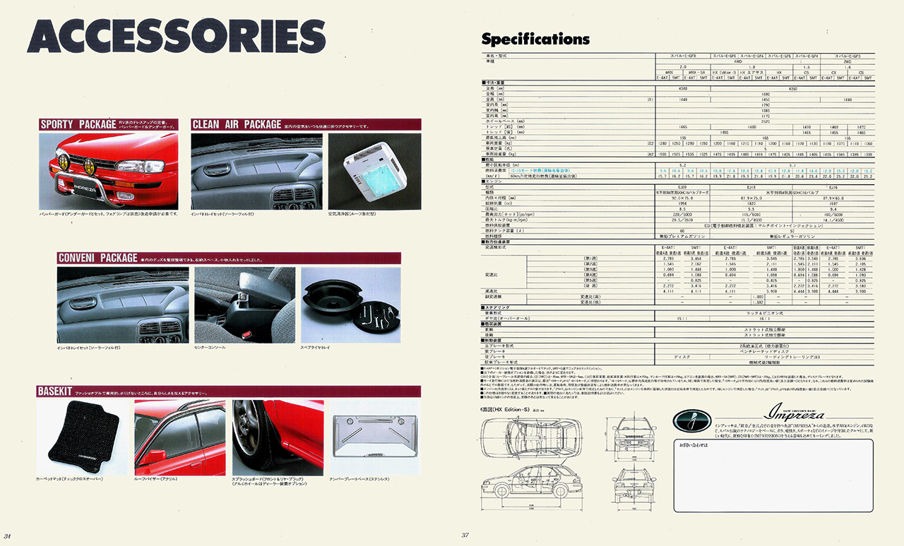 1994N5s CvbT X|[cS J^O(19)