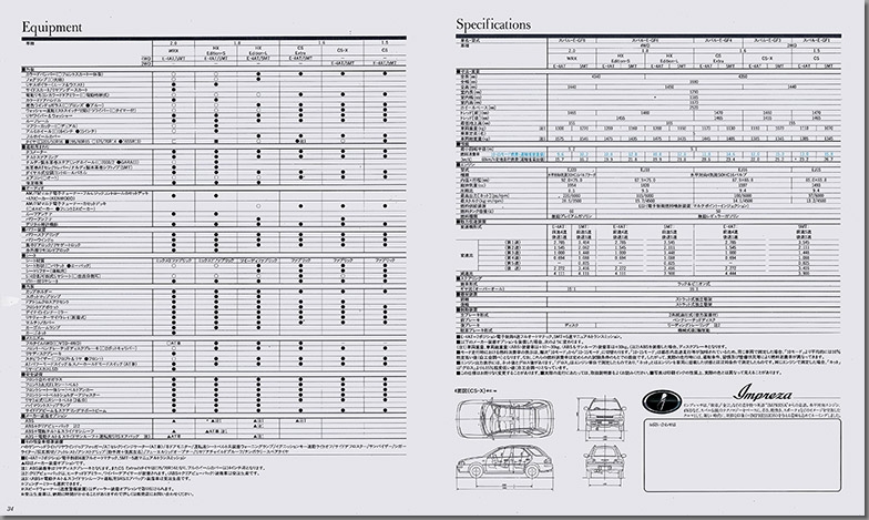 1994N9 CvbT X|[cS J^O(18)