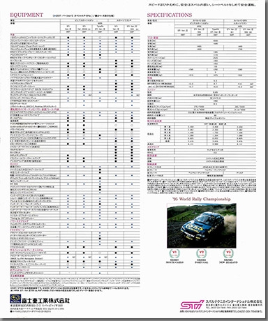 1995N8s CvbTWRX STI VersionU J^O \