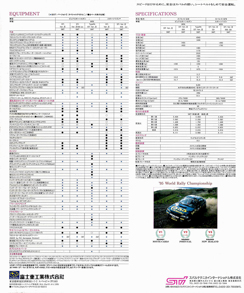 1994N1s CvbTWRX STI@o[WU J^O(2)