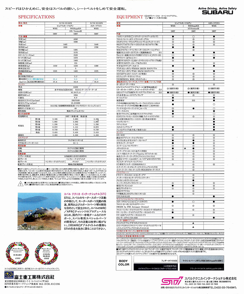 1996N8s CvbT WRX STI versionIII J^O(2)