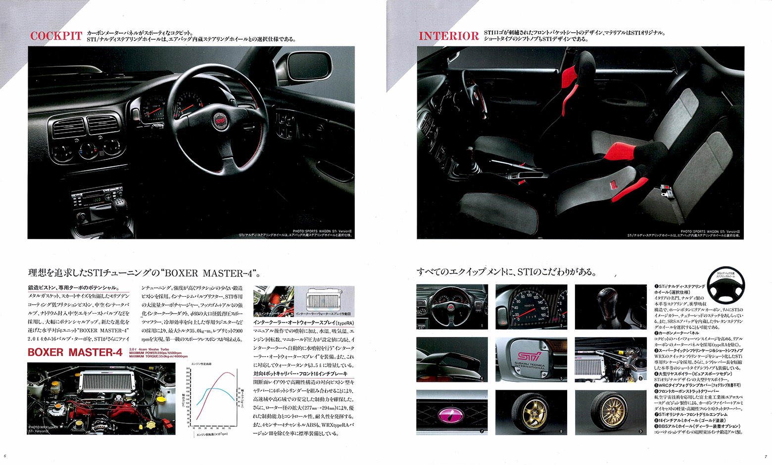 1996N8s CvbT WRX STI versionIII J^O(5)