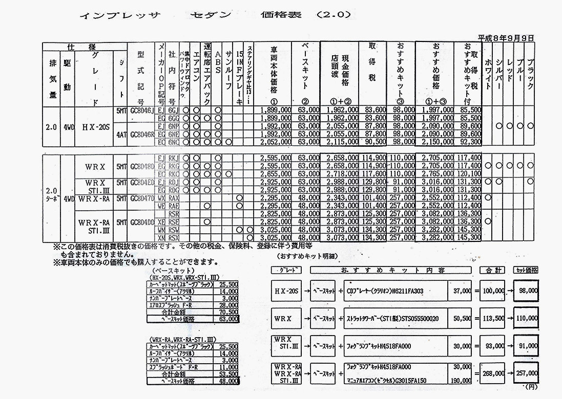 1996N8 CvbT WRX J^O(16)