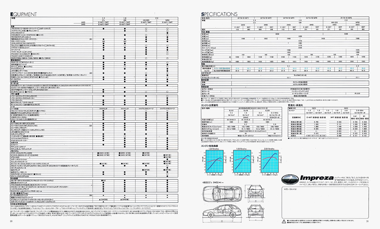 1992N11s CvbT X|[cS J^O(17)