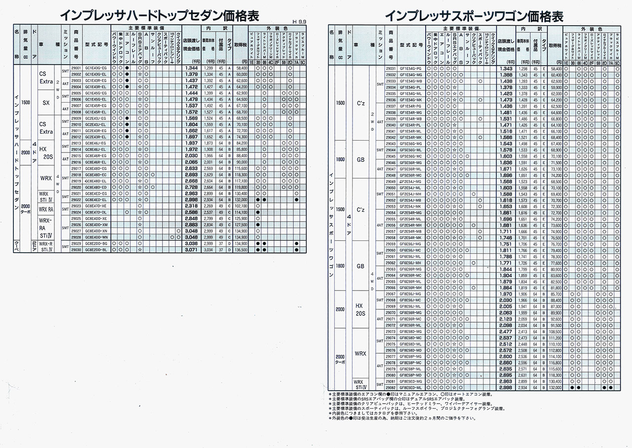 1992N11s CvbT X|[cS J^O(20)