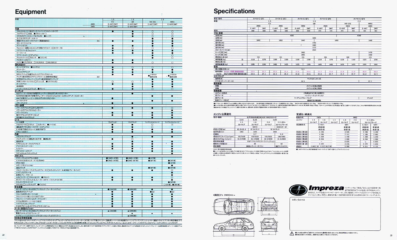 1997N5s CvbT X|[cS J^O(18)