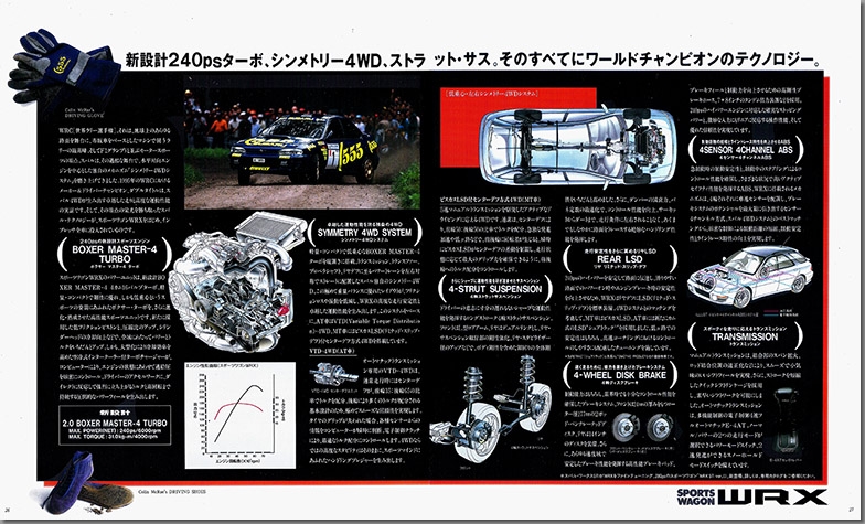 1997N5 CvbT X|[cS J^O(14)