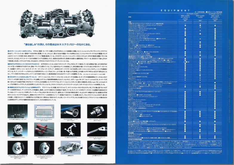 1998N11s CvbTWRX Limited J^O(5)