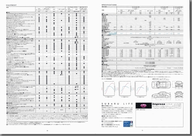 1998N8s CvbTWRX J^O(17)