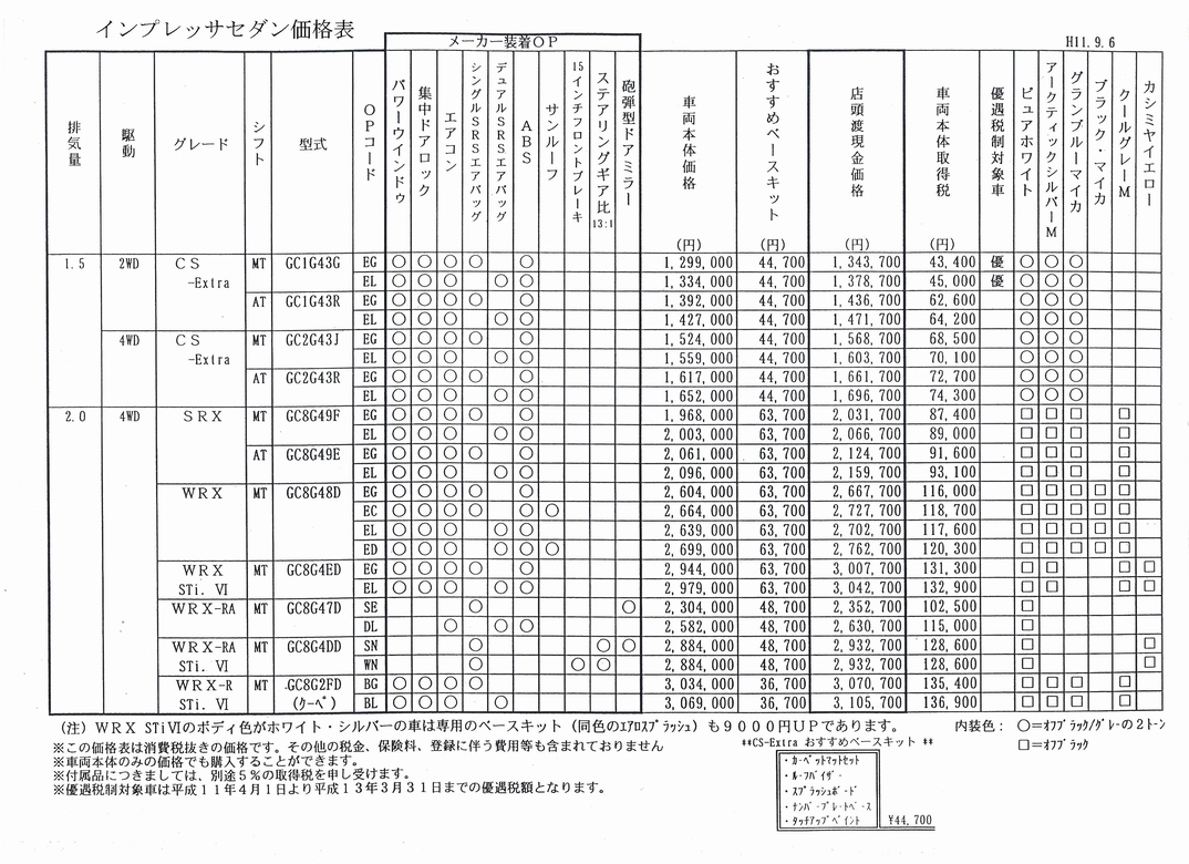 1999N9 CvbT WRX J^O(17)