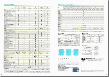 1999N9s CvbT X|[cS & n[hgbvZ_ J^O(15)