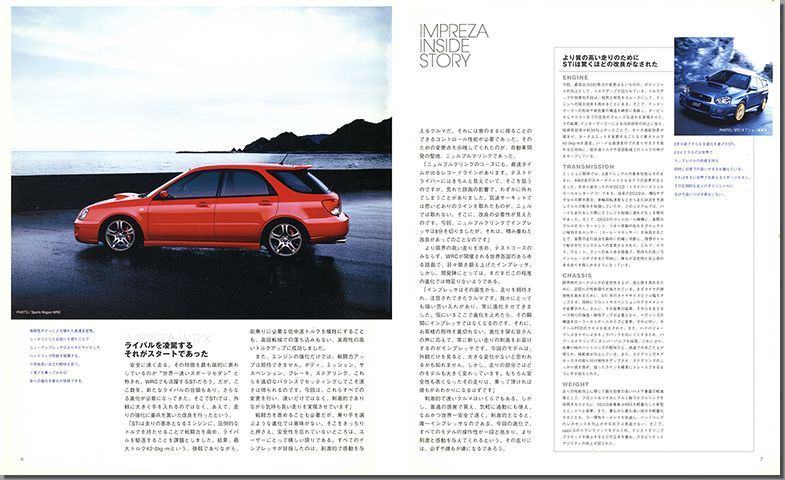 2004N5s IMPREZA FACT FILE(5)