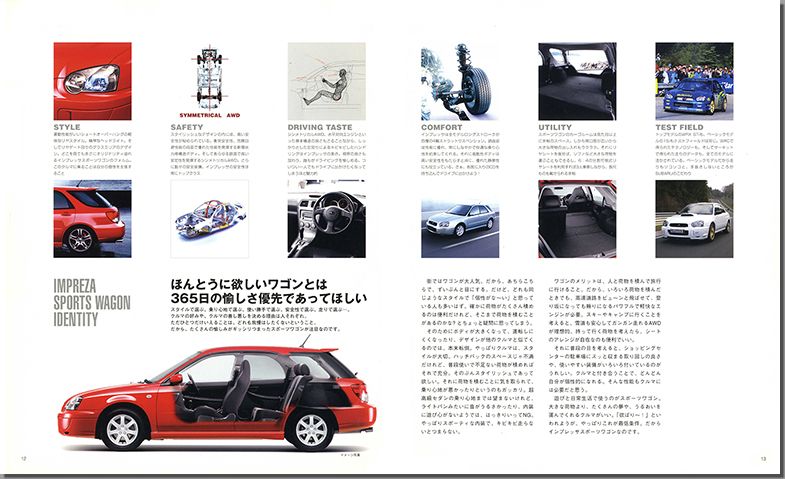 2004N5s IMPREZA FACT FILE(8)