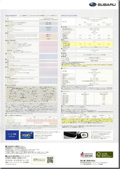 2008N5s CvbT Comfort Selection(2)