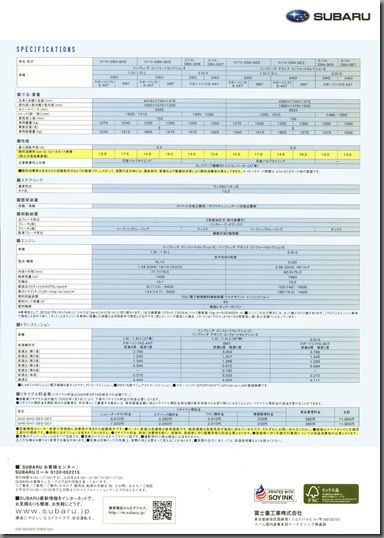 2008N5s CvbT Comfort Selection(2)