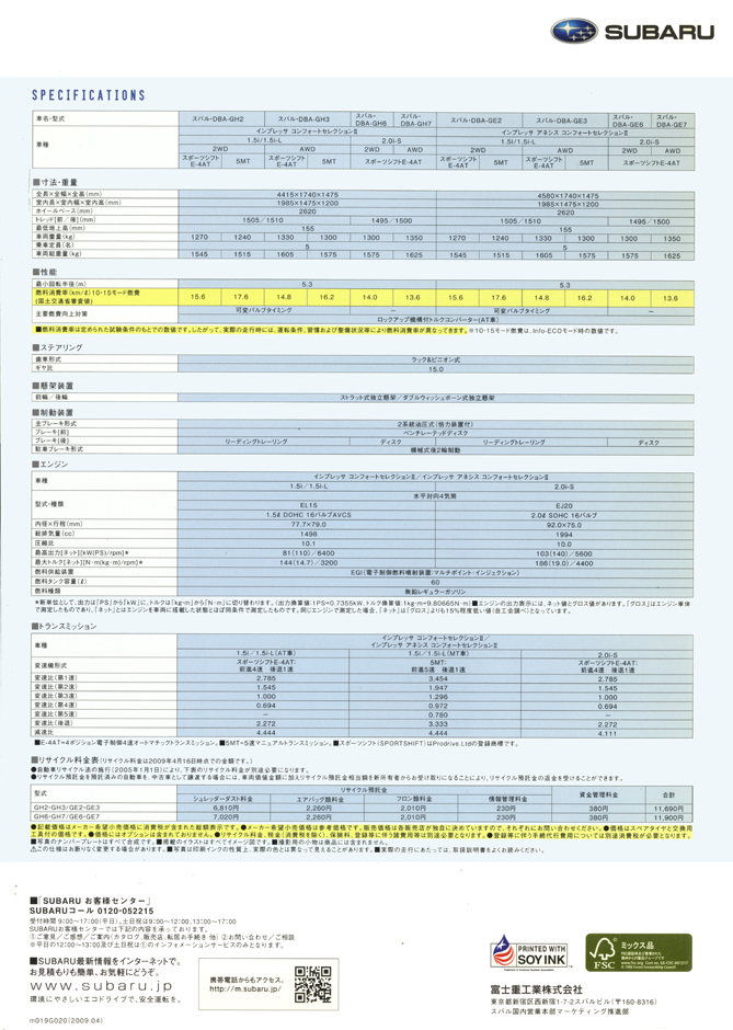 2009N4s CvbT Comfort Selection II(2)