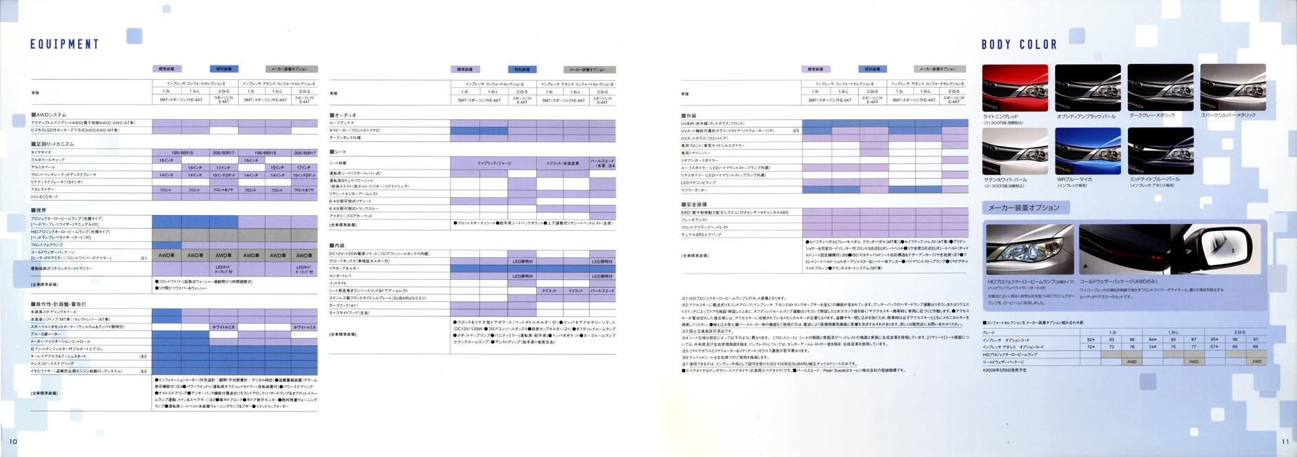 2009N4s CvbT Comfort Selection II(7)