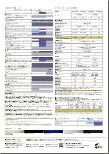 2011N2s CvbT 1.5i-s/2.0i-s Limited(2)