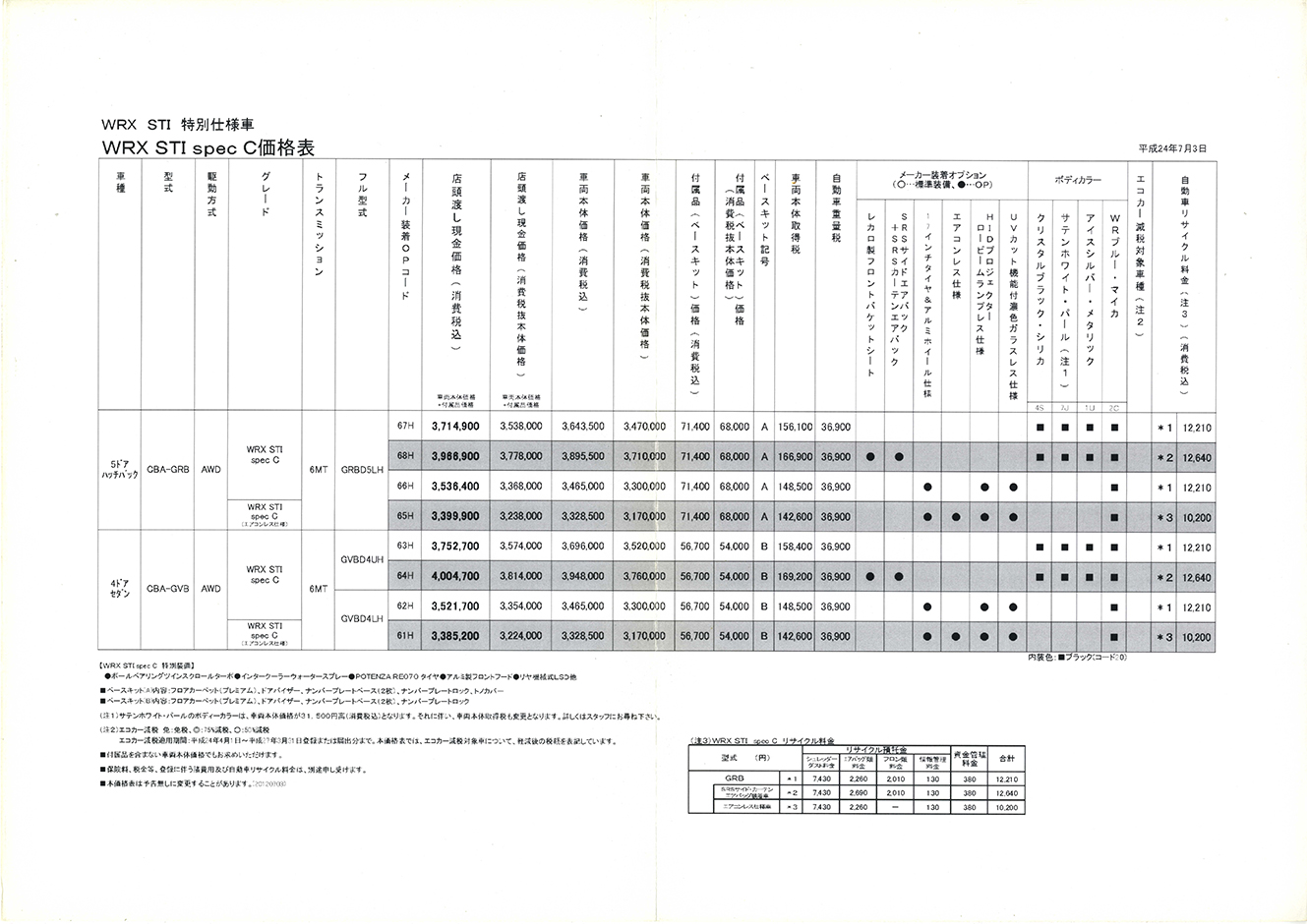 2000N8s 2012N7s WRX STI XybNC(8)