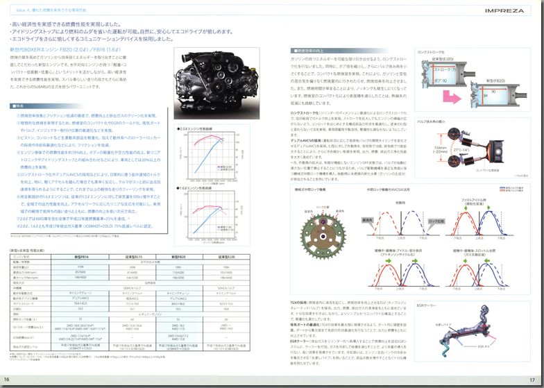 2011N11s CvbT 2011N 42 [^[V[ vXCtH[V(10)