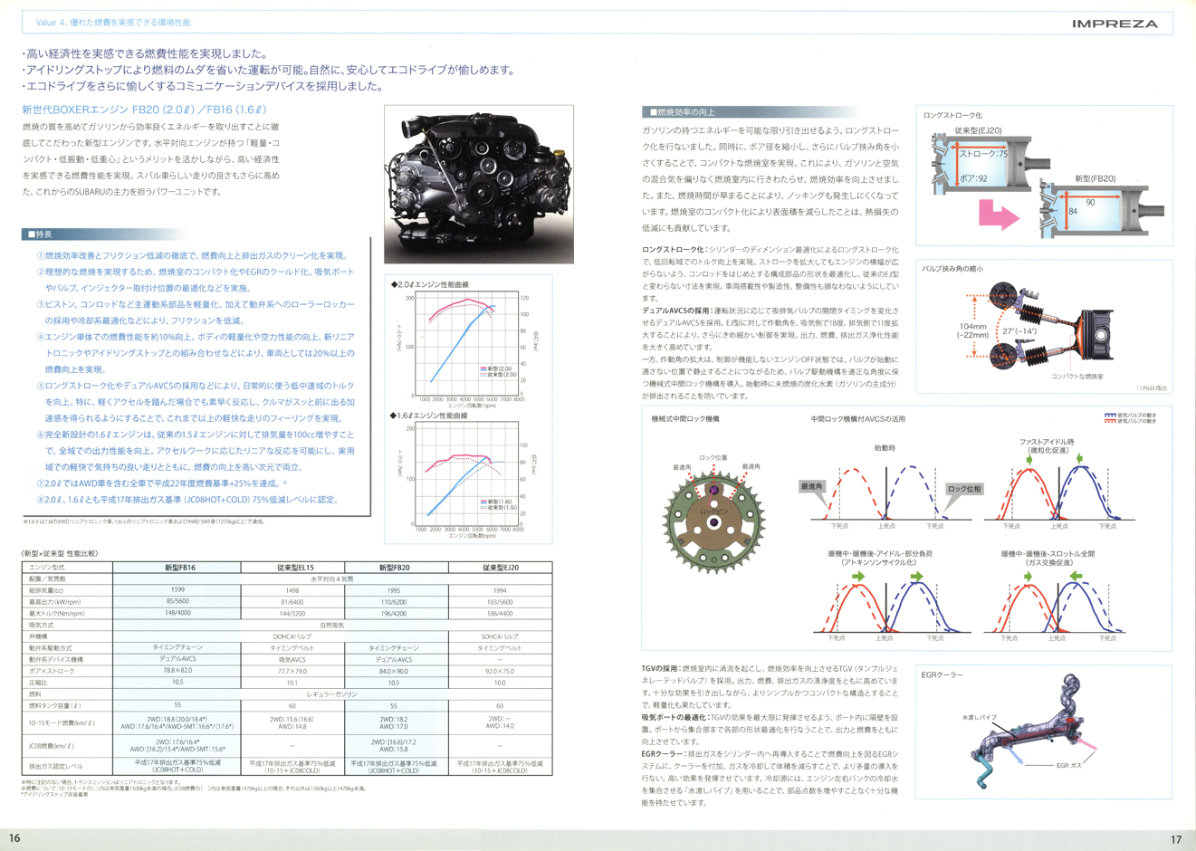 2011N11s CvbT 2011N 42 [^[V[ vXCtH[V(10)