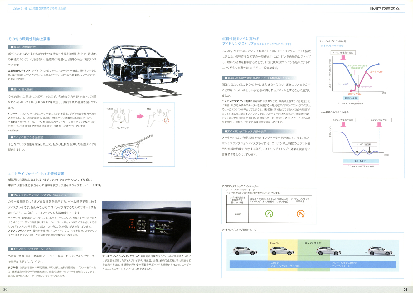 2011N11s CvbT 2011N 42 [^[V[ vXCtH[V(12)