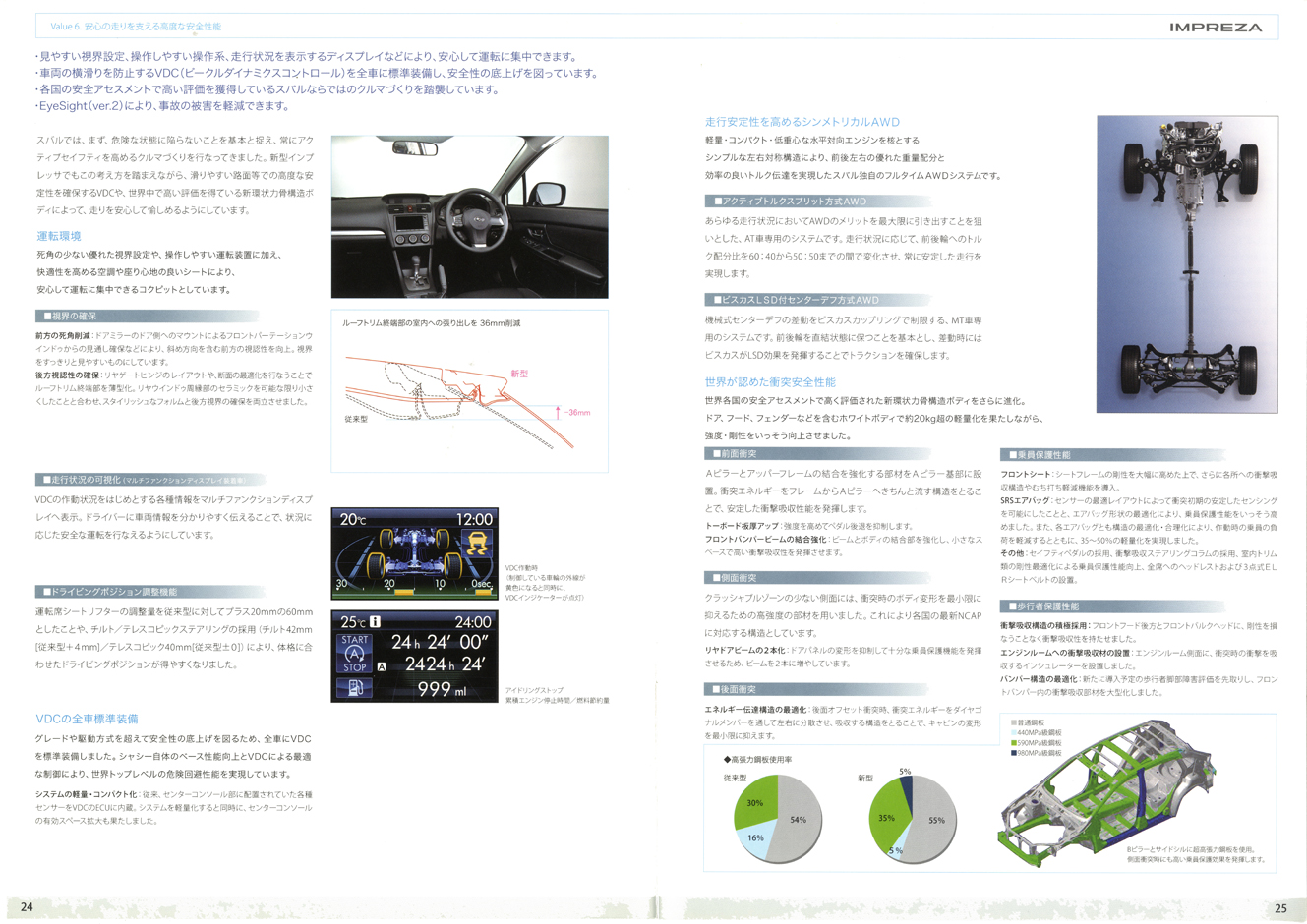 2011N11s CvbT 2011N 42 [^[V[ vXCtH[V(12)