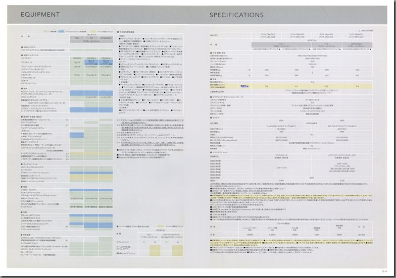 2013N5s CvbT Ivory Selection(7)