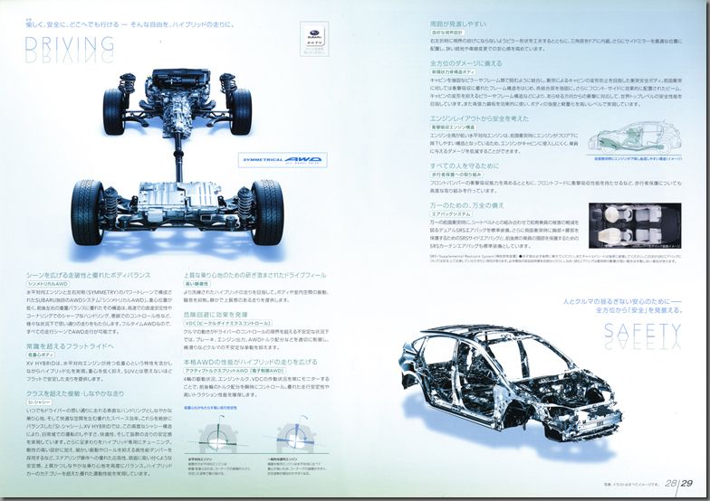 2015N10s SUBARU XV HYBRID(16)