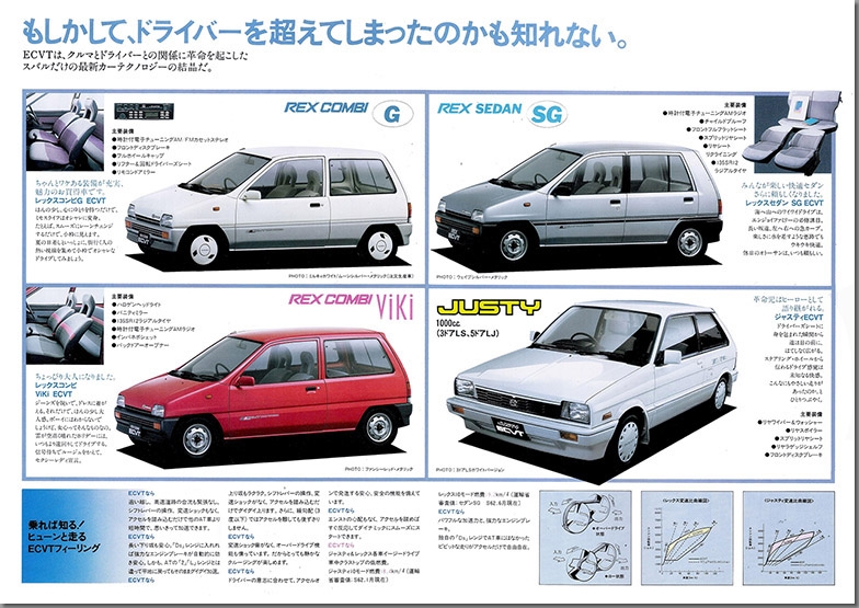 a62N6s bNX & WXeB ECVT(3)