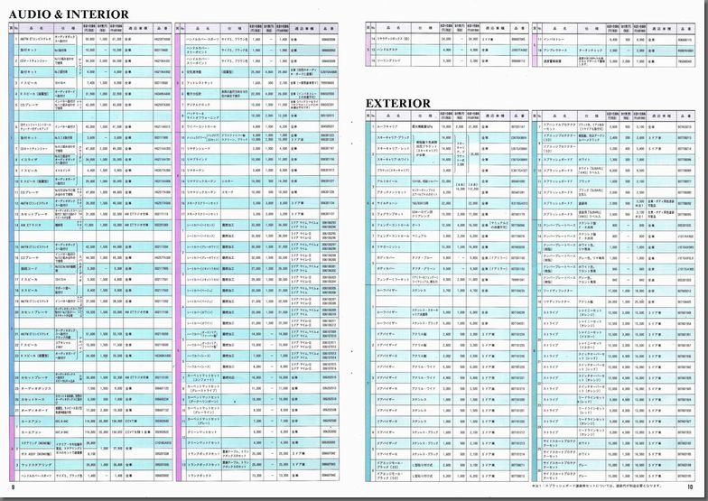 1991N6s WXeB ANZT[ J^O(7)