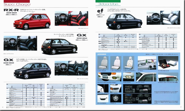 1993N3s BBI TuJ^O(6)