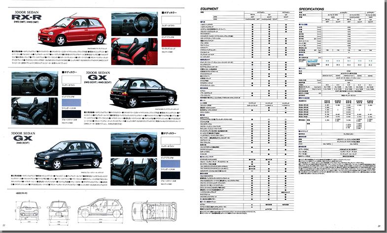 1993N3s BBI X[p[`[W[ J^O(12)