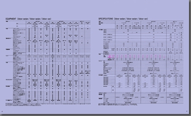 1993N3s BBI J^O(17)