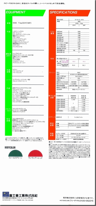 1993N3s BBI T-top J^O(2)