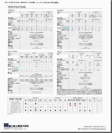 1993N8s BBI TuJ^O(2)