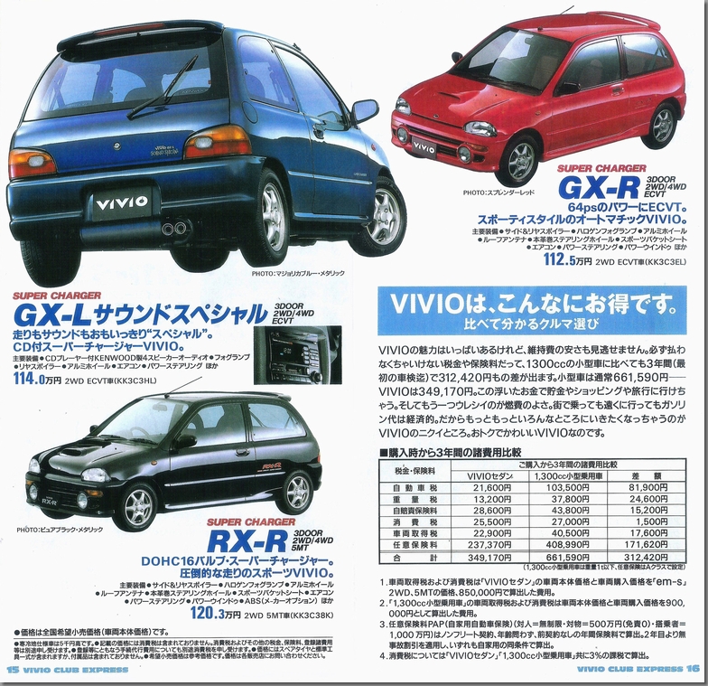 1994N5s VIVIO CLUB EXPRESS vol.03(10)