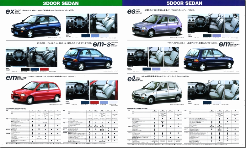 1994N4s BBI TuJ^O(6)