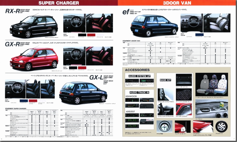 1994N4s BBI TuJ^O(7)