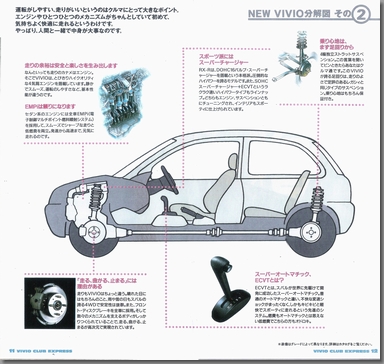 1994N5s VIVIO CLUB EXPRESS vol.02(8)