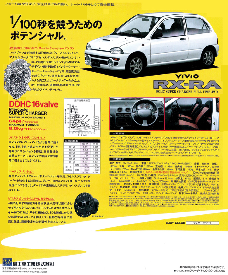 1995N1s BBI RX-RA J^O(2)