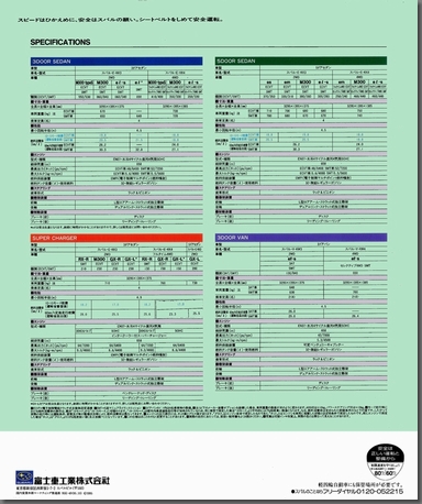 1995N10s BBI TuJ^O(2)