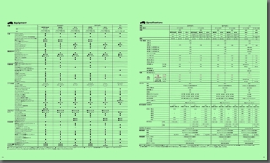 1996N11s BBI J^O(13)