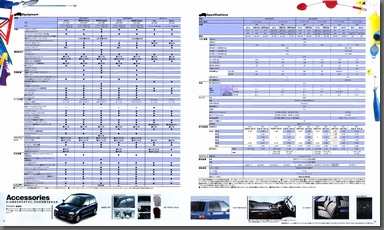 1997N12s BBI J^O(12)