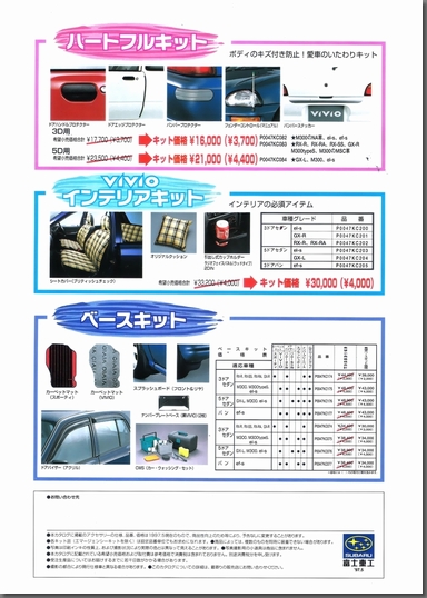 1997N5s BBI ANZT[ J^O(2)